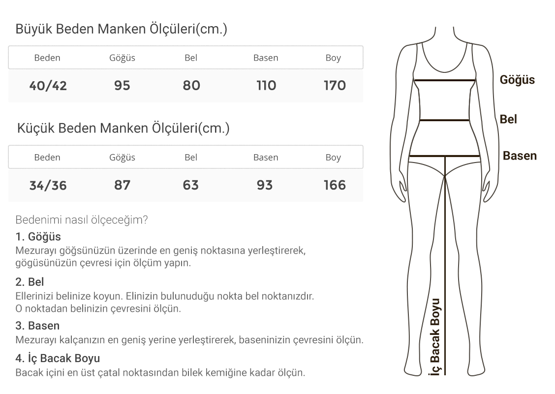 Beden Tablosu